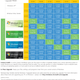 Illustration for article titled Official Windows 7 Upgrade Chart is Officially Confusing